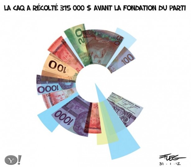 La CAQ – déjà un «vieux» parti?