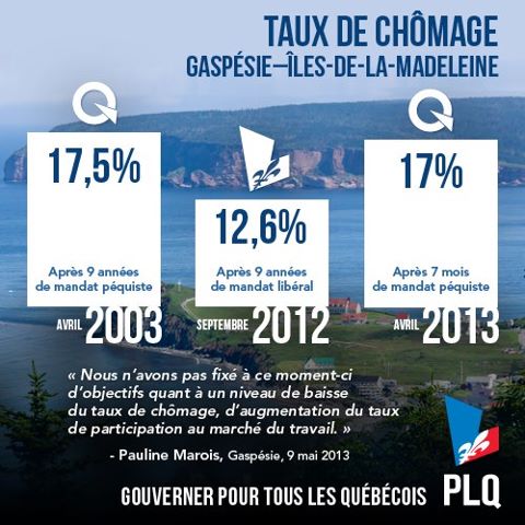 Prendre l’électeur pour un illettré