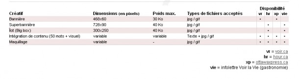 format-infolettre
