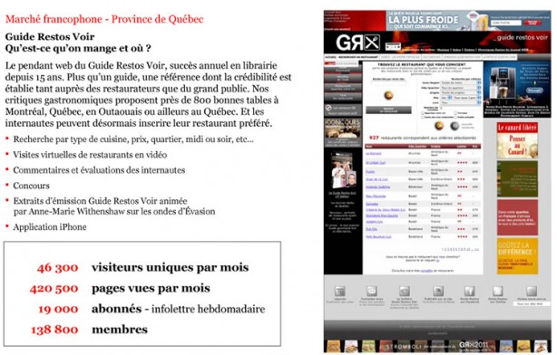 stats_guiderestos