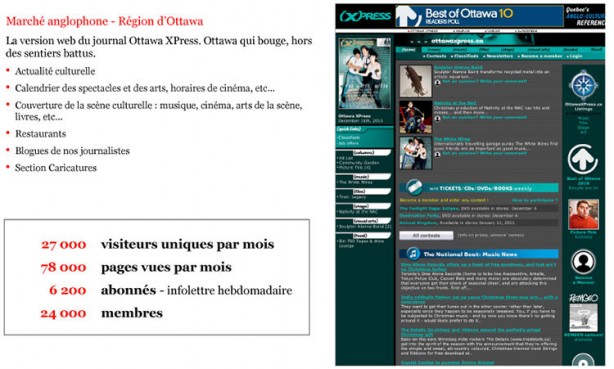 stats_ottawaxpress
