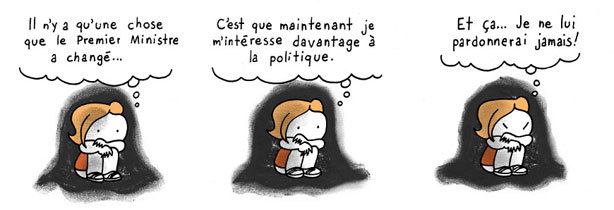 La politisation des jeunes