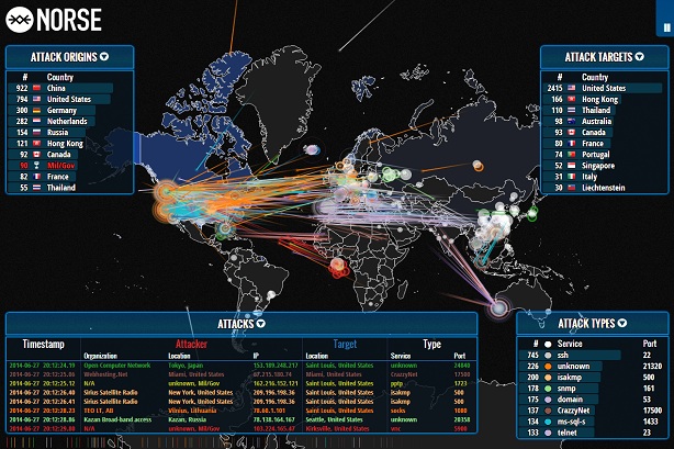 Une carte hypnotisante des cyber-attaques en temps réel