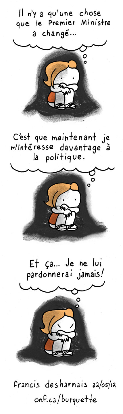 La politisation des jeunes