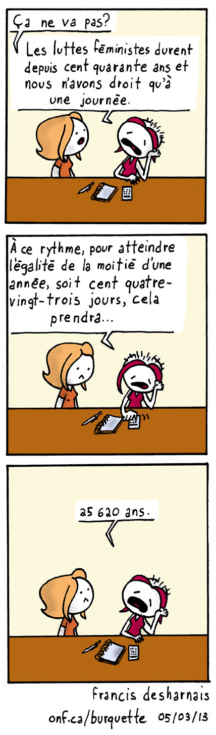 La Journée de la femme