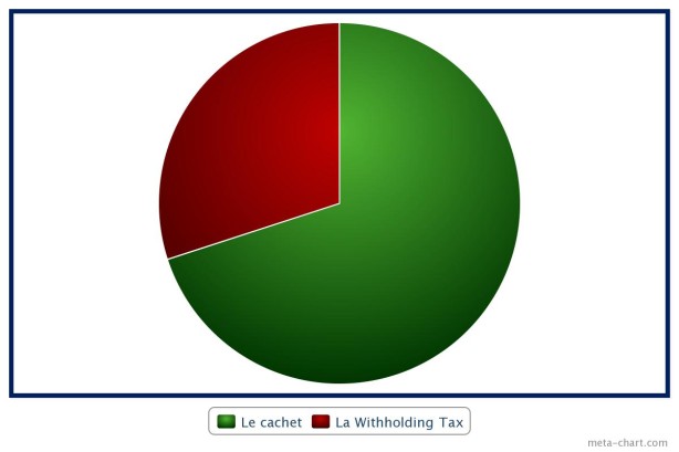 pieChart_jpg