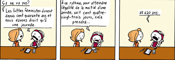 La Journée de la femme