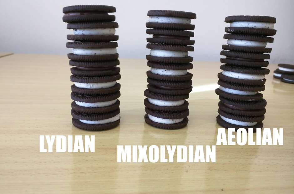 music-theory-oreos-8-1473261482-view-1